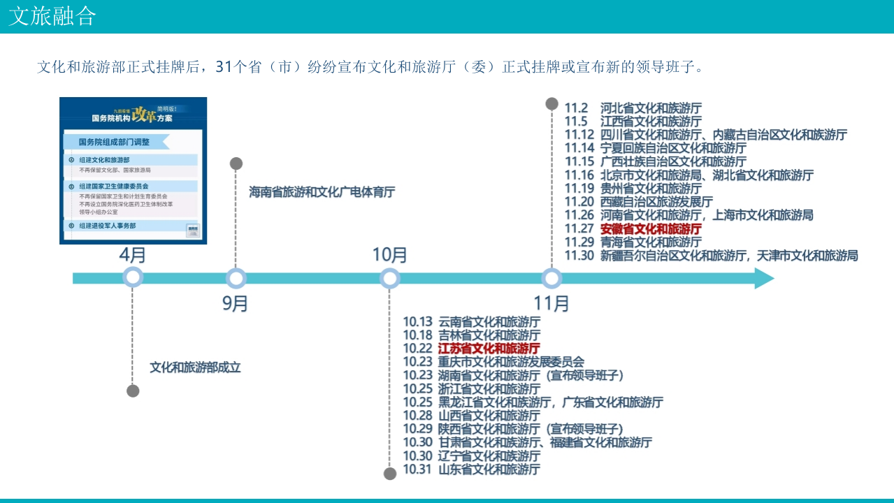 智慧景区综合解决方案 PPT(53页) 第4页
