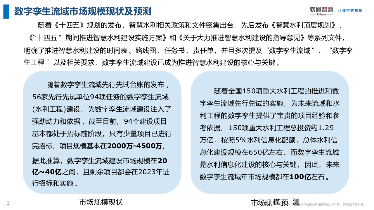 软通智慧&middot;数字孪生流域产品介绍V1.1 PPT(21页) 第3页