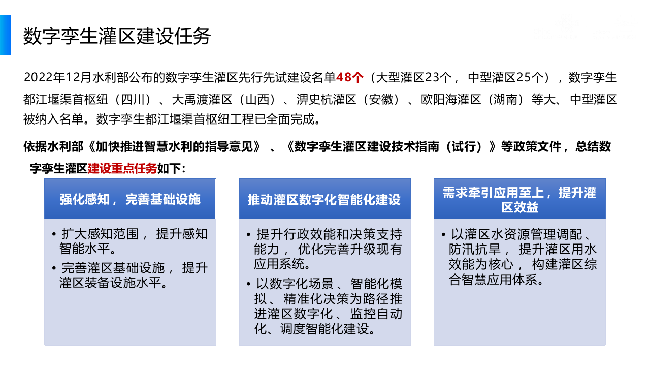 数字孪生灌区解决方案 PPT(41页) 第8页