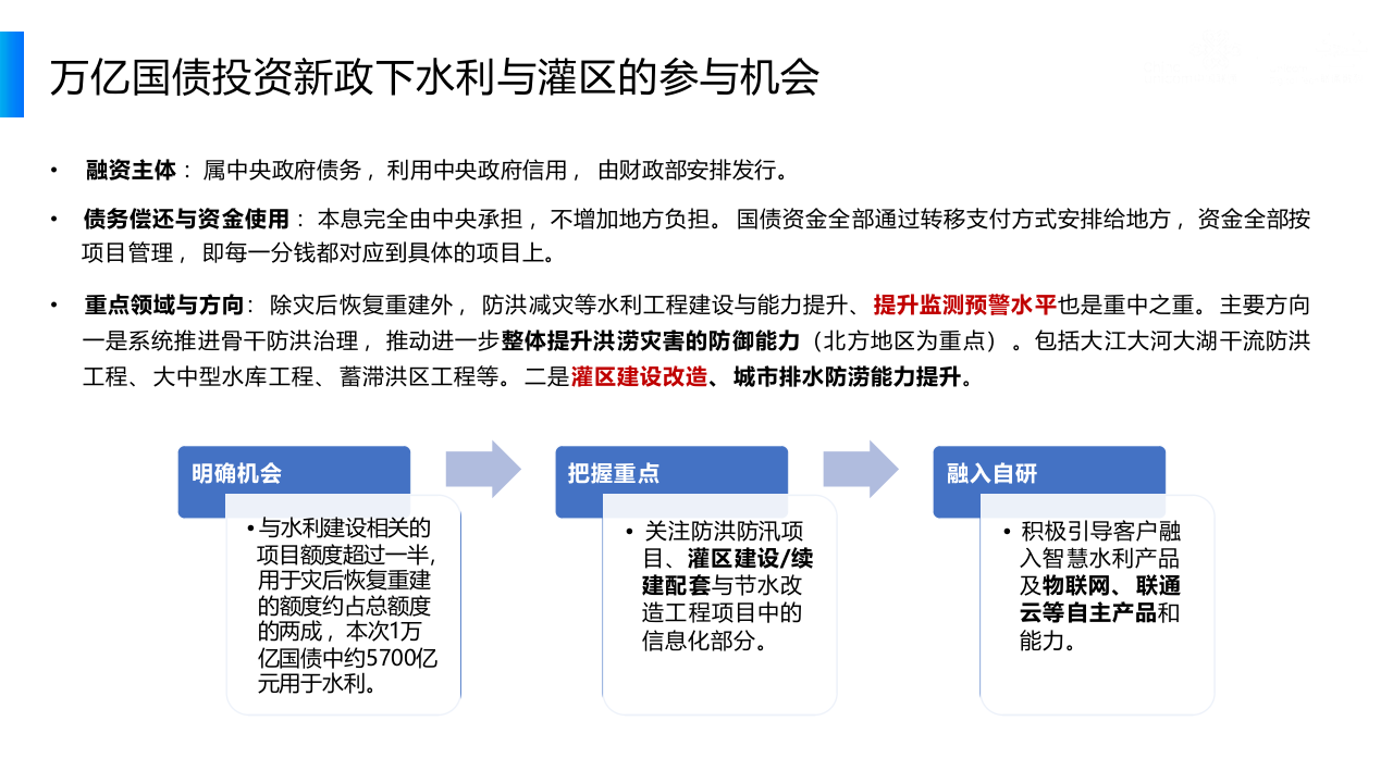 数字孪生灌区解决方案 PPT(41页) 第5页