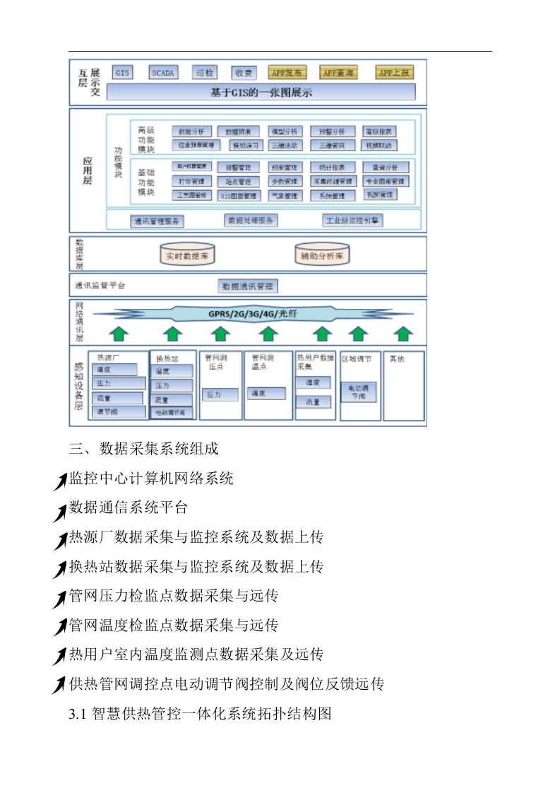 智慧供热管控一体化平台建设方案 Word(29页) 第5页