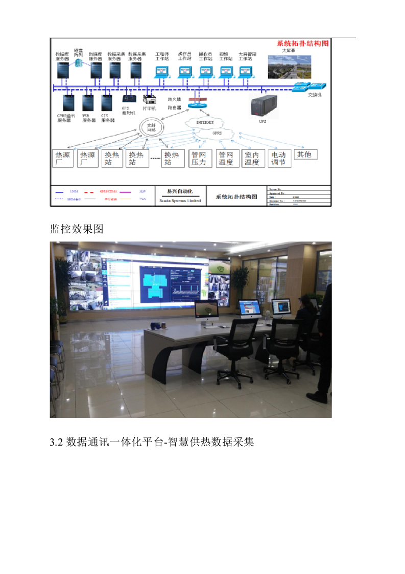 智慧供热管控一体化平台建设方案 Word(29页) 第6页