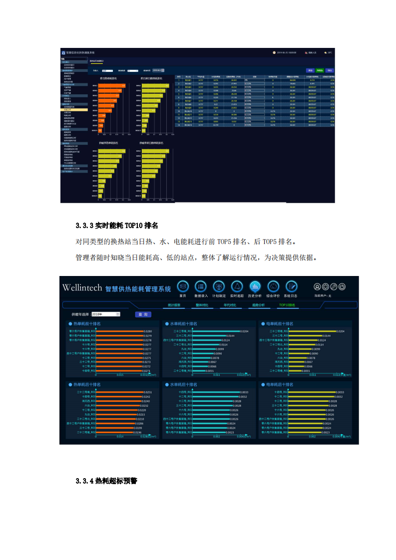 亚控&middot;智慧供热能耗管理信息系统解决方案 PDF(16页) 第6页