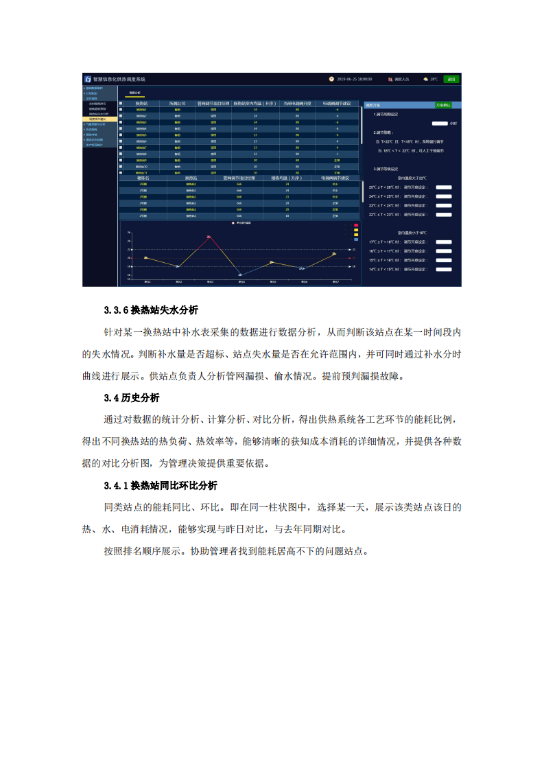 亚控&middot;智慧供热能耗管理信息系统解决方案 PDF(16页) 第8页