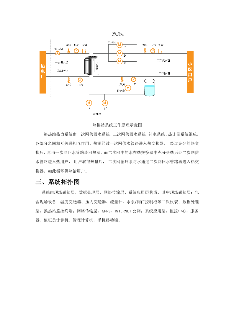 城市热换站监测系统方案 Word(8页) 第2页