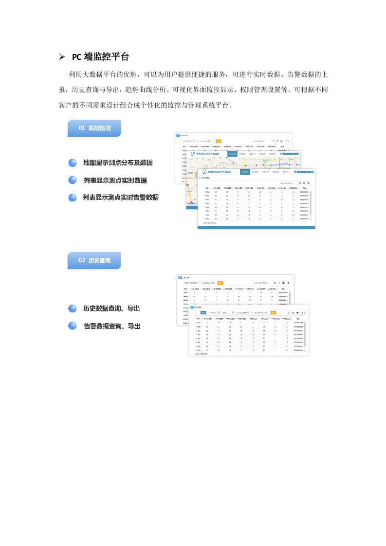 城市热换站监测系统方案 Word(8页) 第6页