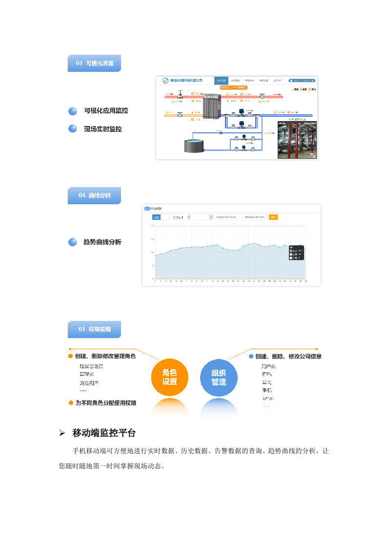 城市热换站监测系统方案 Word(8页) 第7页