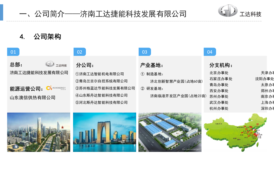 工达科技&middot;城市集中供热系统智能化运营的控制策略 PPT(35页) 第5页