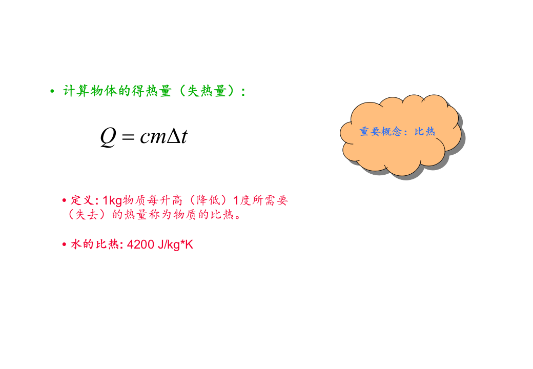 供热基础知识培训 PPT(41页) 第5页