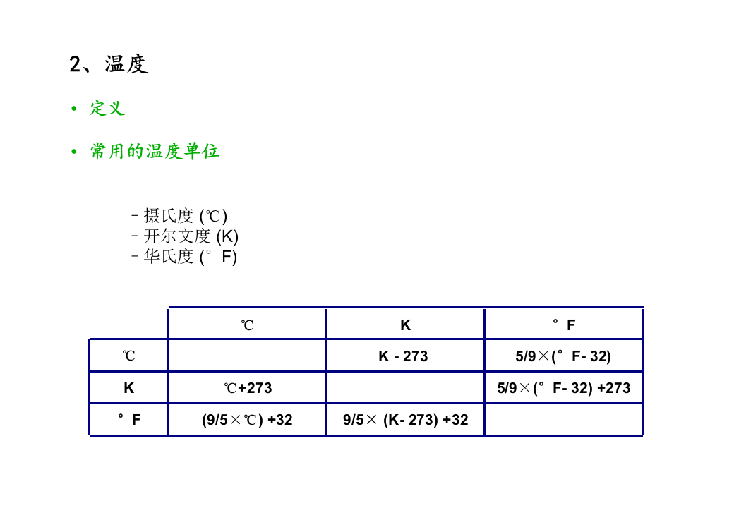 供热基础知识培训 PPT(41页) 第7页