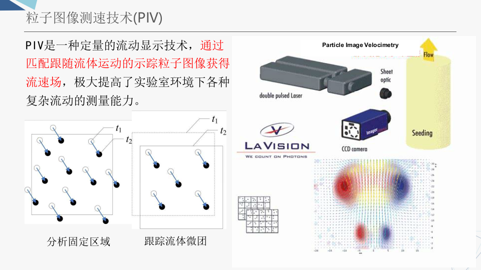 智慧水利视频监测技术及应用 PPT(68页) 第5页