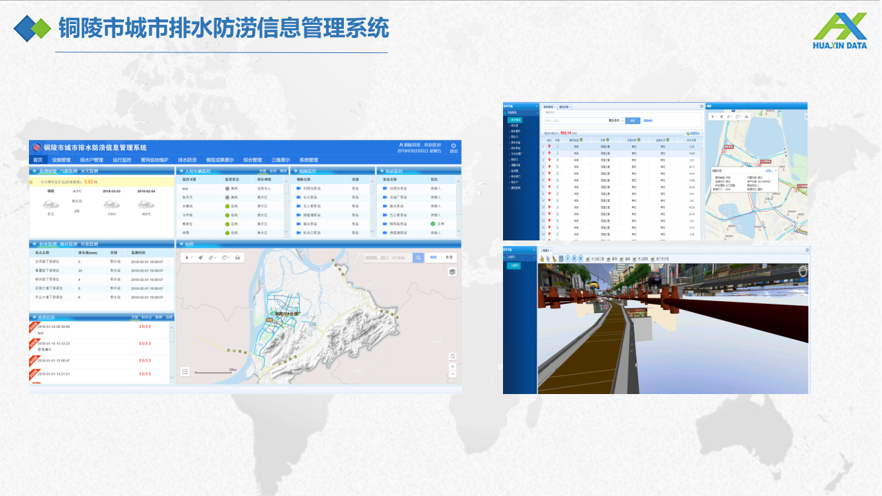 水务智慧运营之探讨 PPT(24页) 第8页