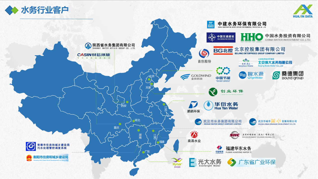 水务智慧运营之探讨 PPT(24页) 第4页