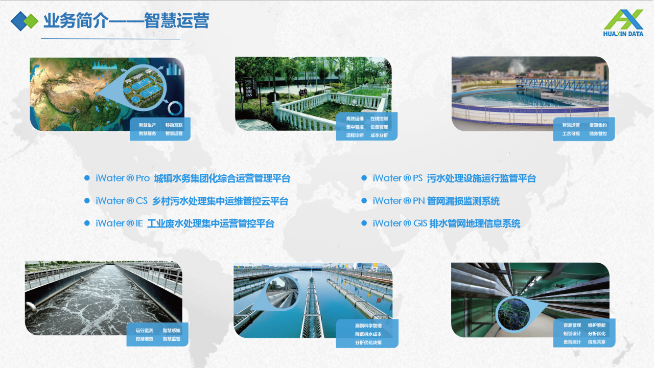 水务智慧运营之探讨 PPT(24页) 第2页