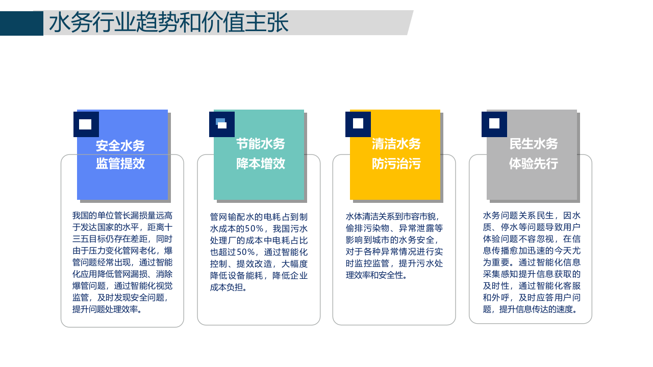 智慧水务整体综合管理平台建设方案 PPT(39页) 第4页