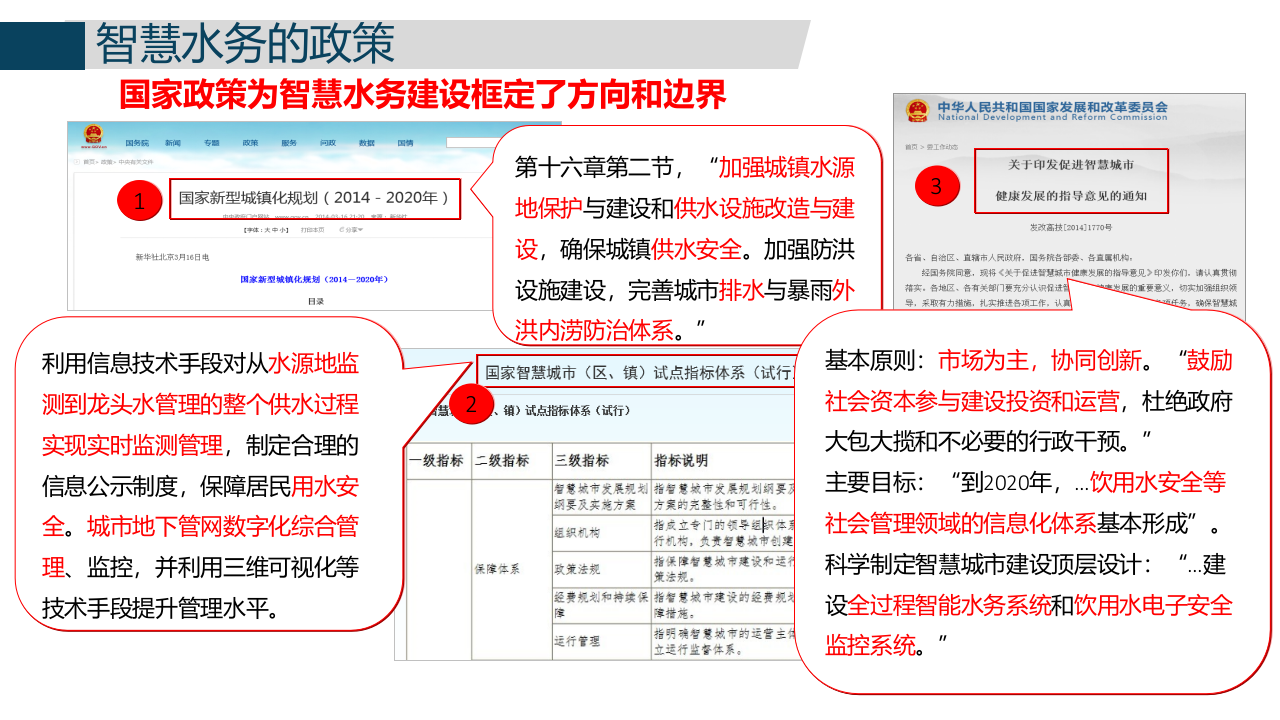 智慧水务整体综合管理平台建设方案 PPT(39页) 第5页