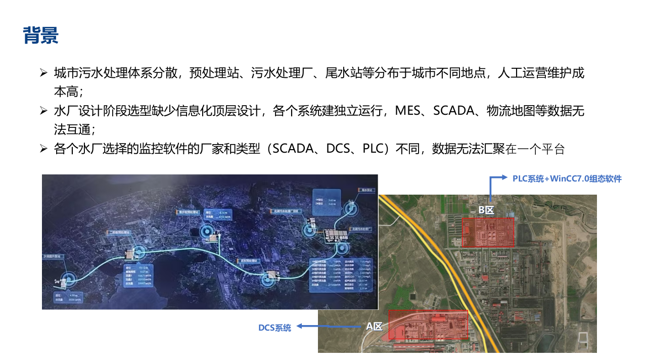 智慧水务(污水厂)解决方案 PPT(23页) 第4页