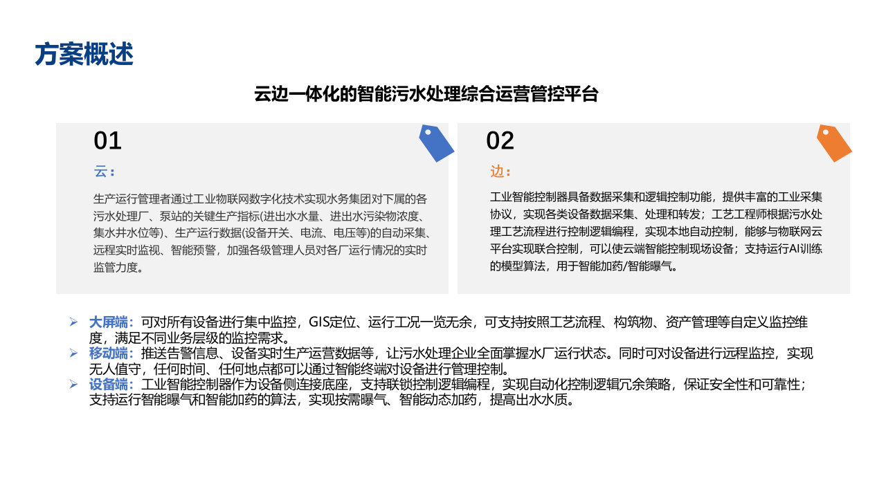 智慧水务(污水厂)解决方案 PPT(23页) 第8页
