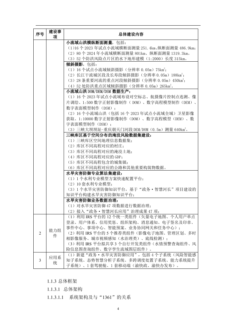 智慧水利水旱灾害防御-软件开发和数据治理开发需求说明书 Word(213页) 第4页