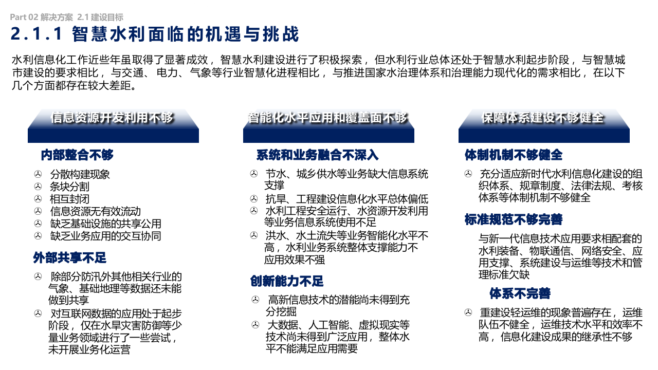 智慧水利解决方案 PPT(31页) 第8页