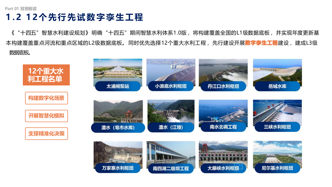 智慧水利解决方案 PPT(31页) 第5页