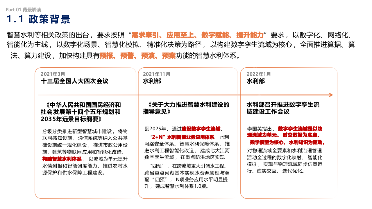 智慧水利解决方案 PPT(31页) 第4页