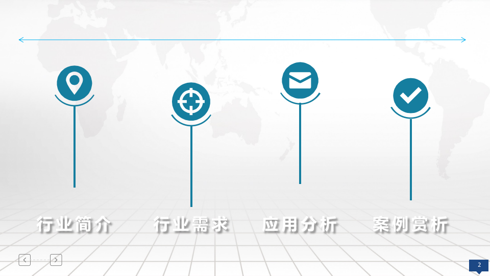 智慧景区信息化系统建设及应用方案 PPT(24页) 第2页