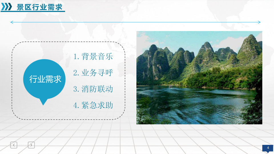 智慧景区信息化系统建设及应用方案 PPT(24页) 第4页
