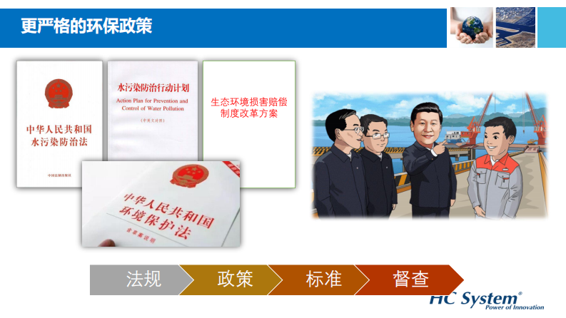 上海昊沧&middot;ArcGIS用户大会-新形势下的智慧排水 PDF(41页) 第4页