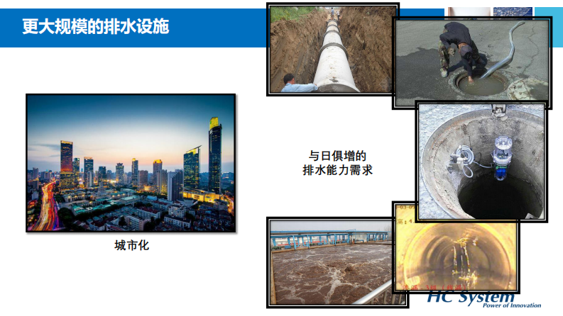 上海昊沧&middot;ArcGIS用户大会-新形势下的智慧排水 PDF(41页) 第5页