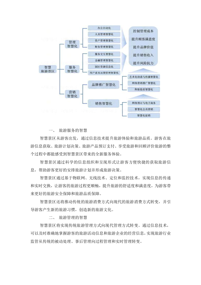 智慧景区系统规划方案 Word(110页) 第8页