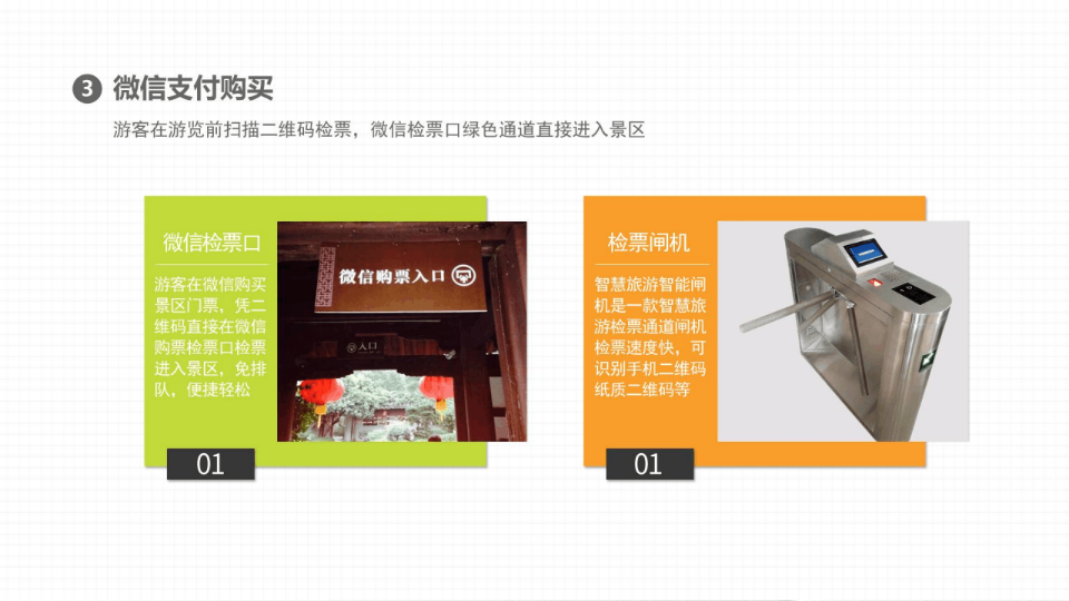 智慧景区微信解决方案 PPT(22页) 第8页