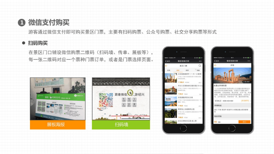智慧景区微信解决方案 PPT(22页) 第5页