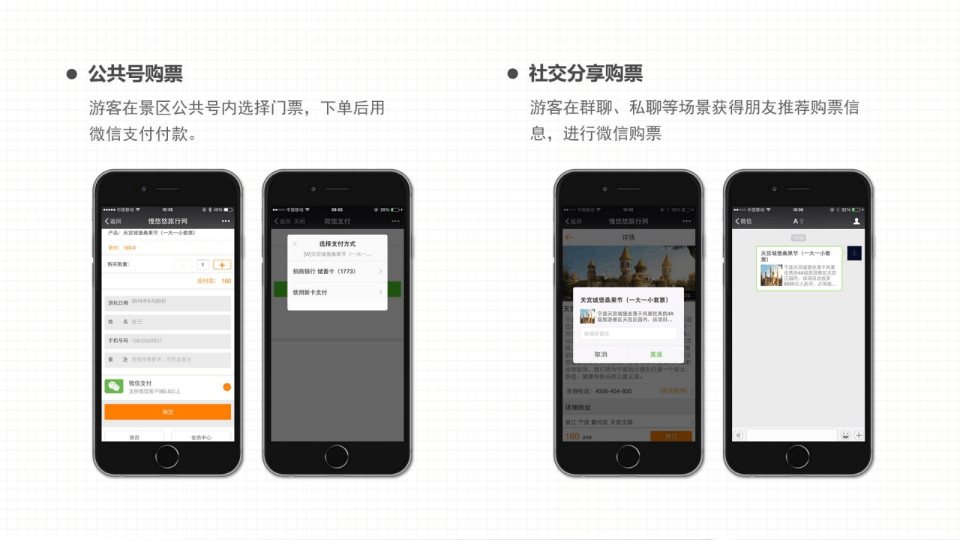 智慧景区微信解决方案 PPT(22页) 第6页