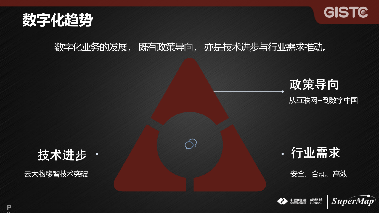 数字孪生水利工程应用实践 PPT(27页) 第8页