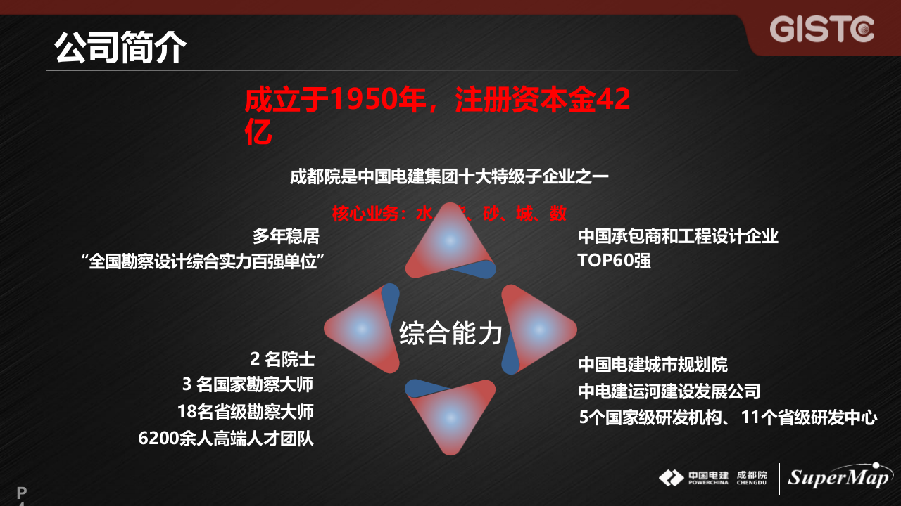 数字孪生水利工程应用实践 PPT(27页) 第4页