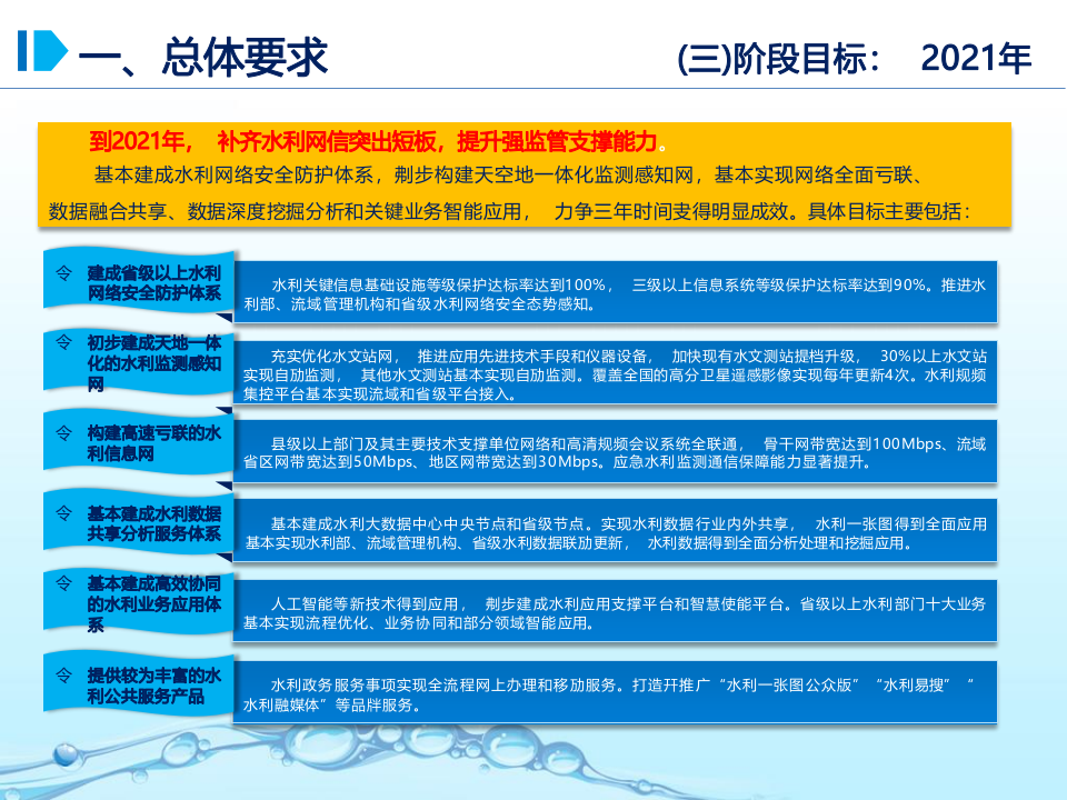 智慧水利总体方案 PPT(53页) 第7页