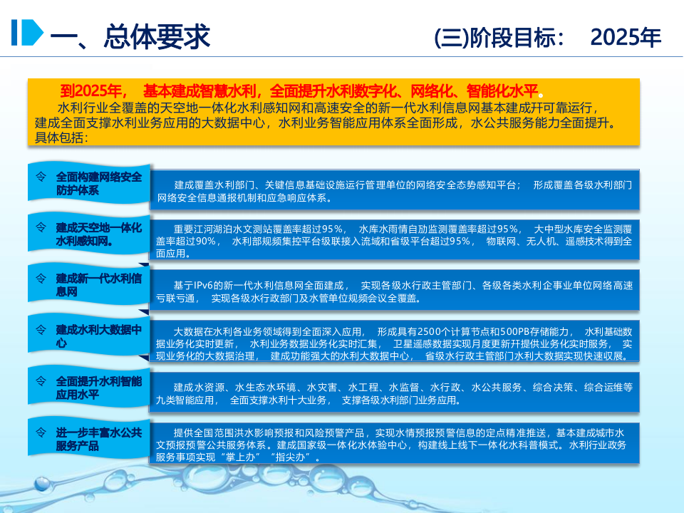 智慧水利总体方案 PPT(53页) 第8页