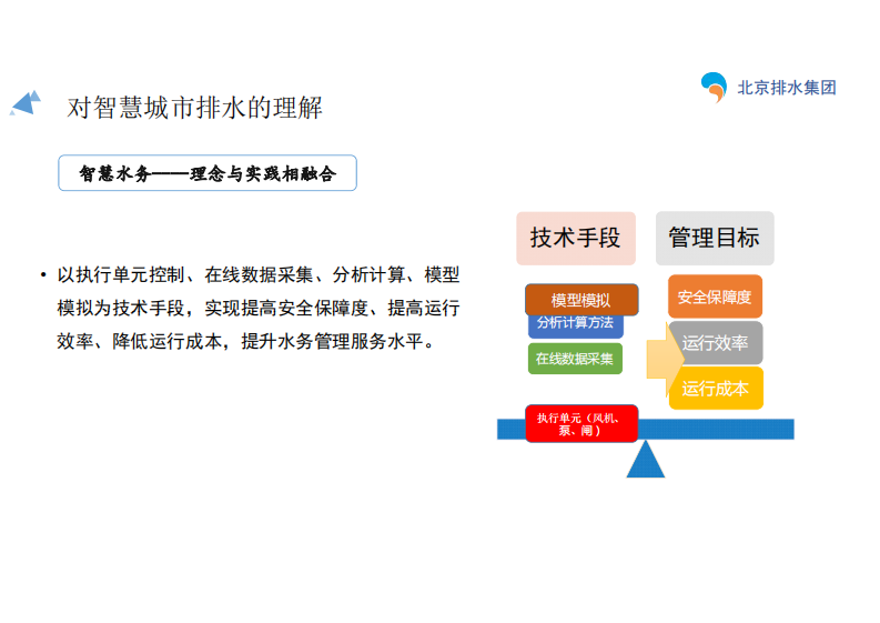 北京排水集团&middot;&ldquo;智慧排水&rdquo;运营管理实践 PDF(39页) 第8页