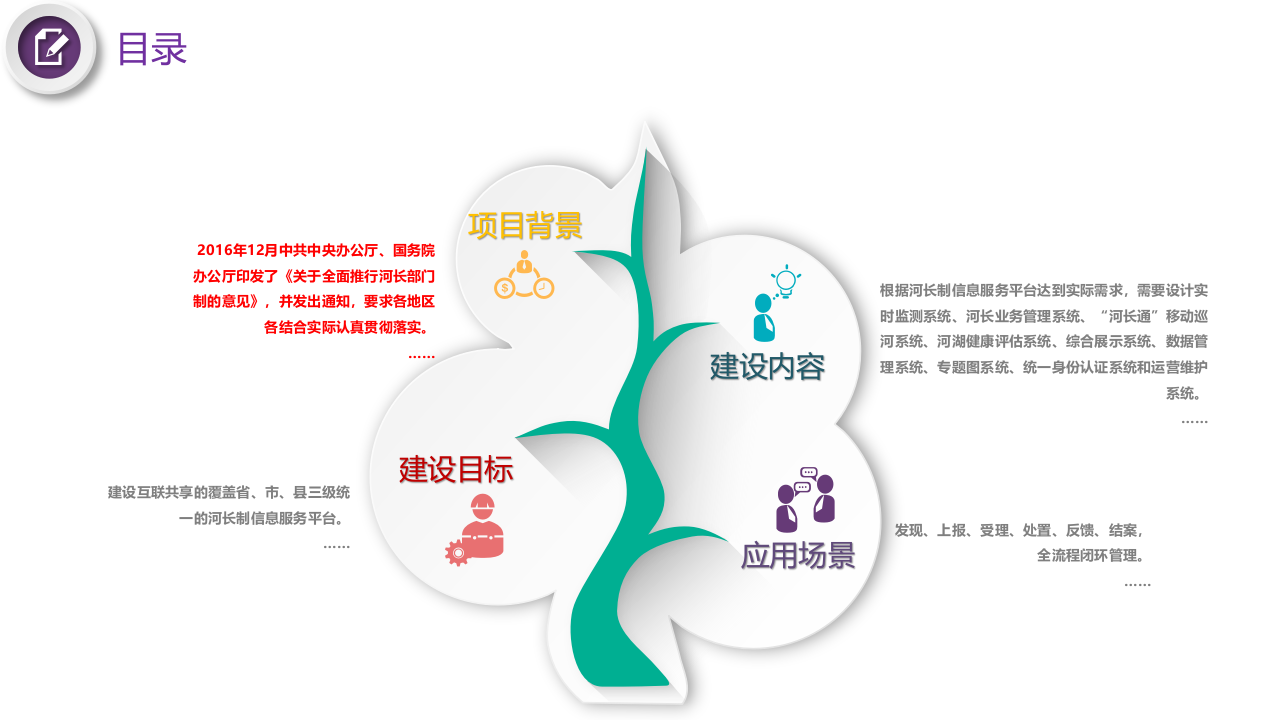 智慧河长制总体建设需求方案 PPT(48页) 第2页