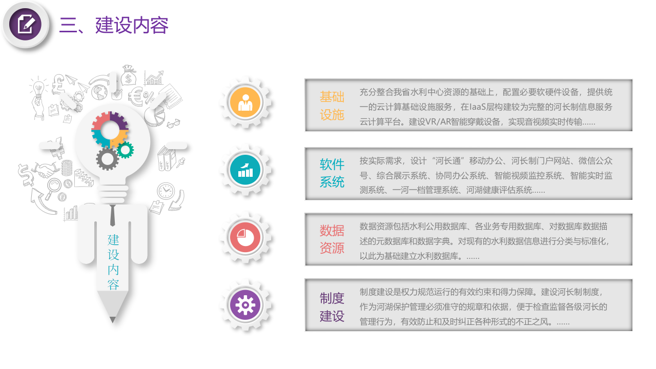 智慧河长制总体建设需求方案 PPT(48页) 第7页