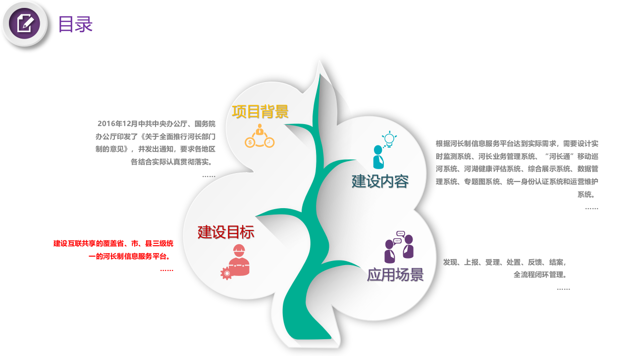 智慧河长制总体建设需求方案 PPT(48页) 第6页