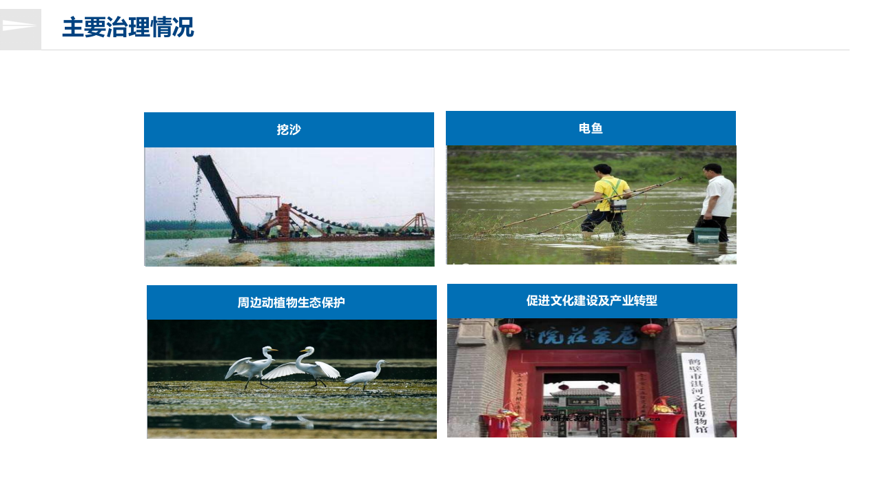 智慧河务解决方案 PPT(63页) 第3页