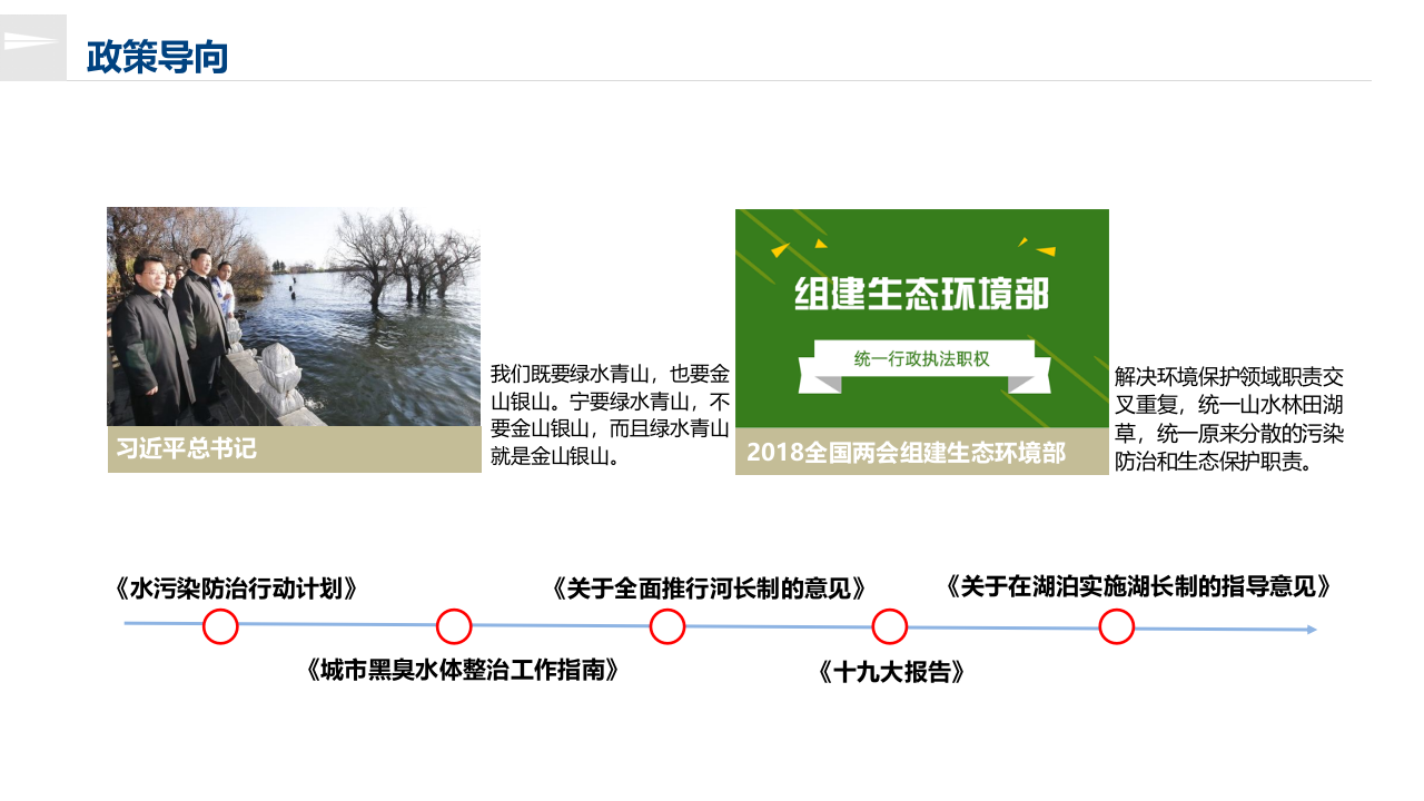 智慧河务解决方案 PPT(63页) 第5页