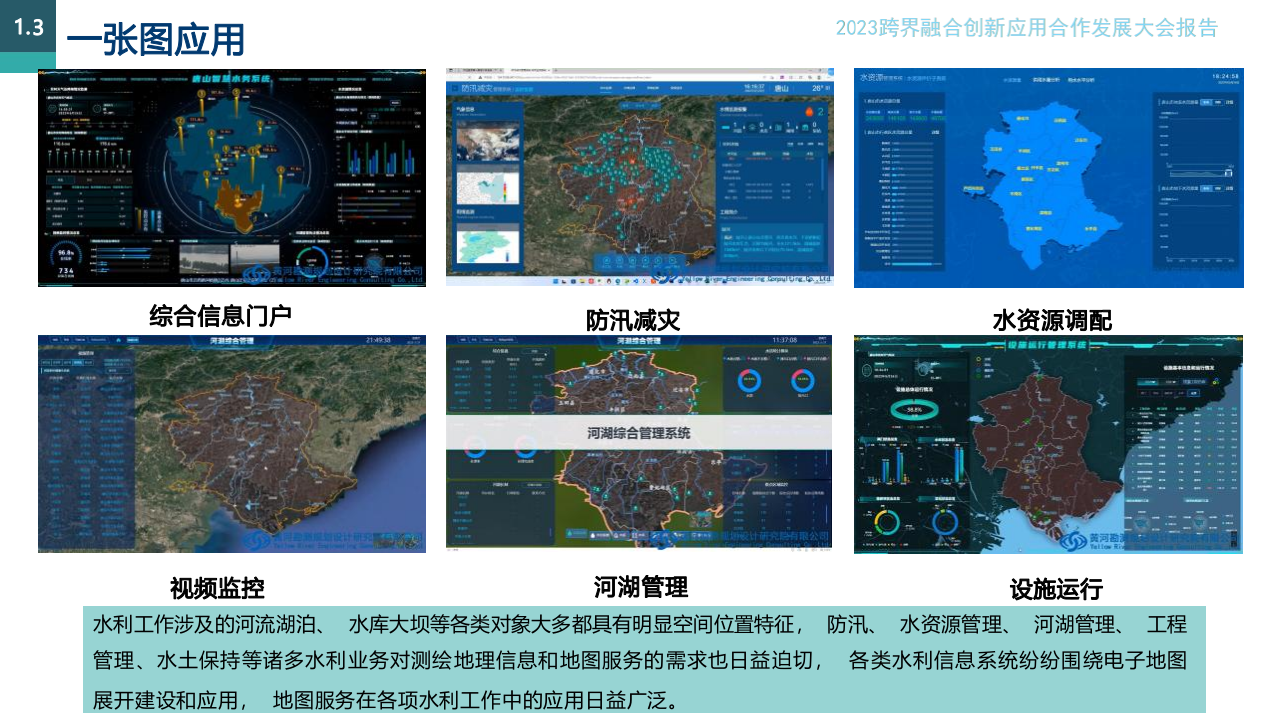 地理信息赋能智慧水利建设的路径思考 PPT(34页) 第8页