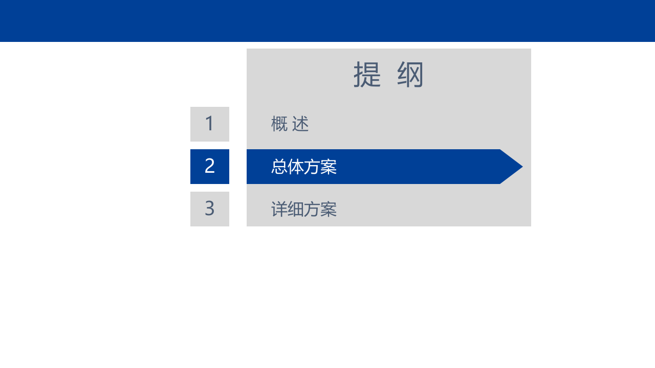 智慧水务解决方案 PPT(71页) 第6页