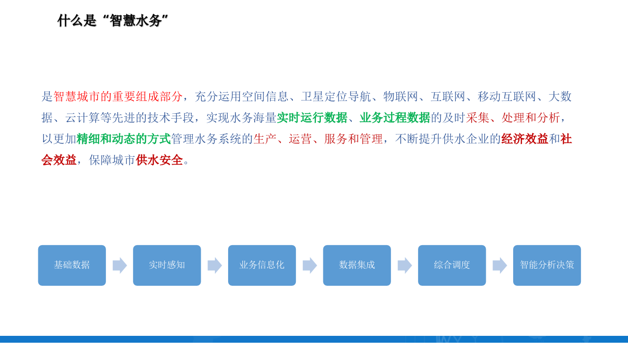智慧水务解决方案 PPT(45页) 第7页