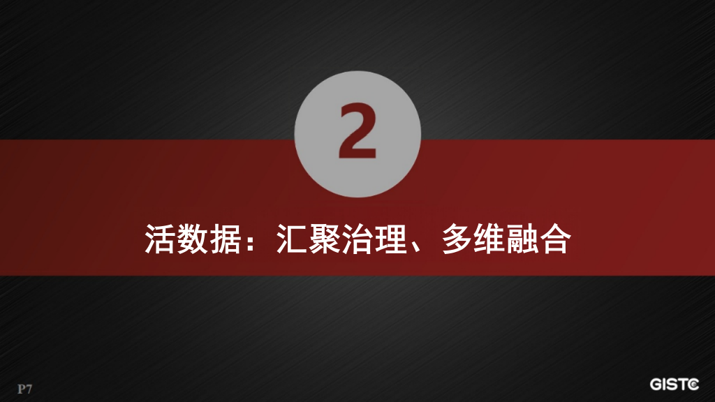 超图水利数字孪生方案与实践 PPT(30页) 第7页
