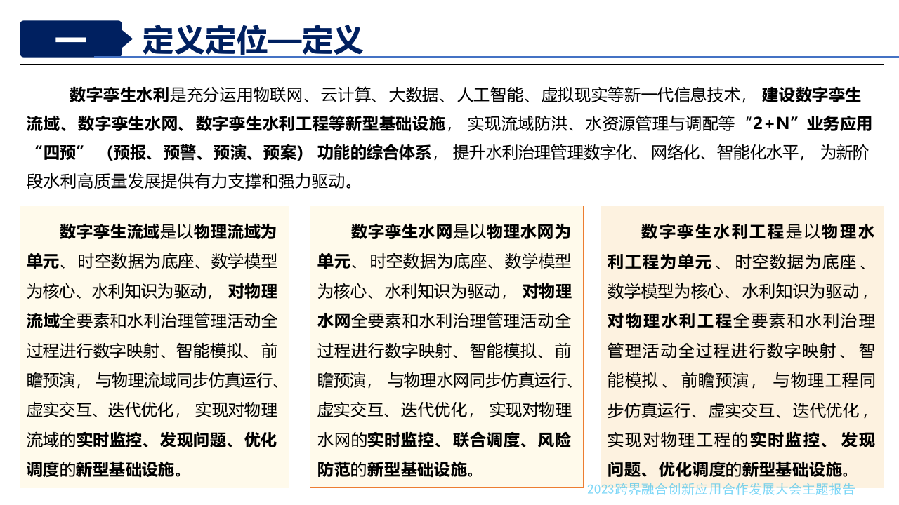 水利部信息中心&middot;数字孪生水利建设中应把握的要点 PPT(32页) 第6页