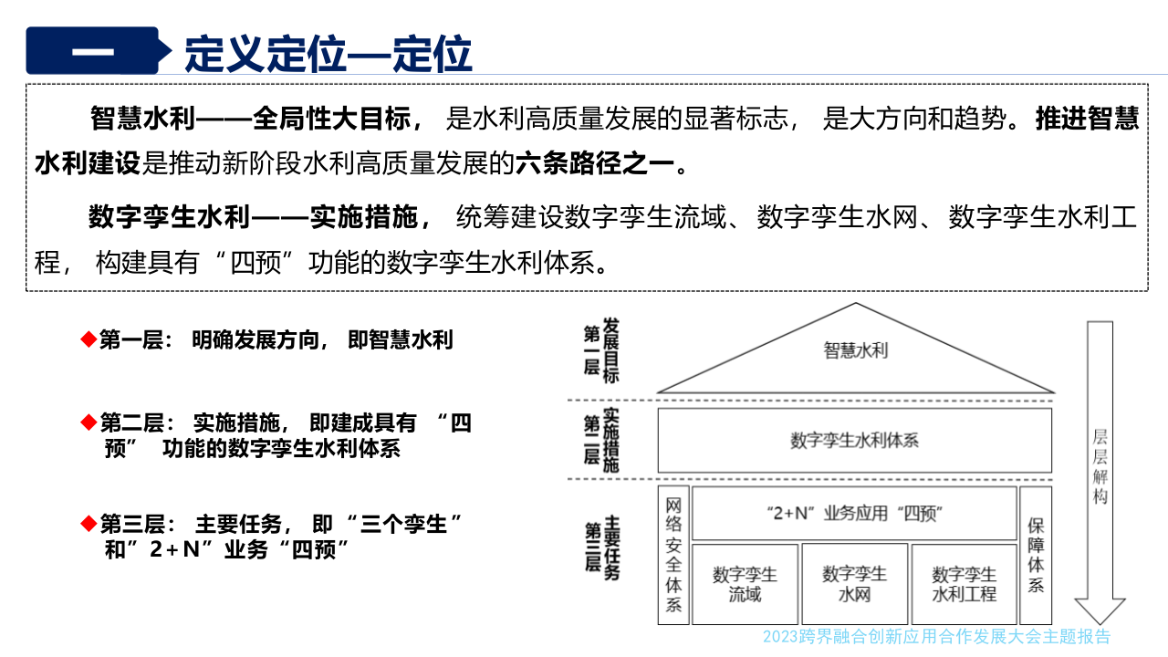 水利部信息中心&middot;数字孪生水利建设中应把握的要点 PPT(32页) 第5页